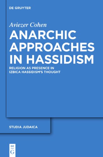 Hassidism