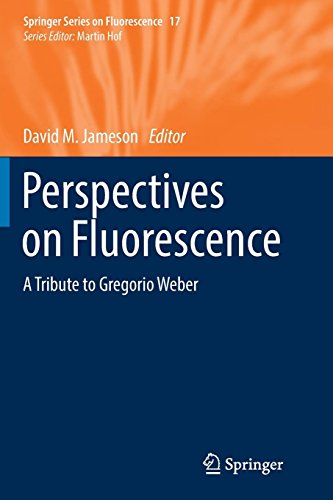 Fluorescence