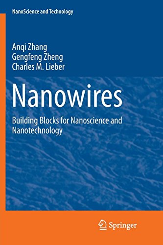 NanoScience
