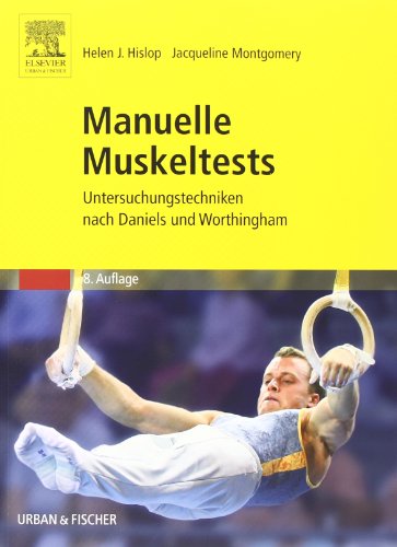 Muskeltests