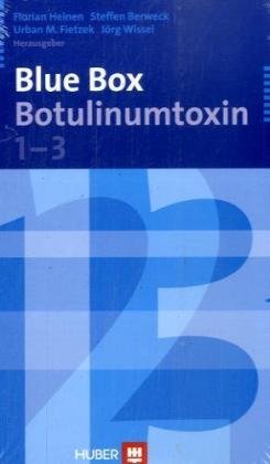 Botulinumtoxin