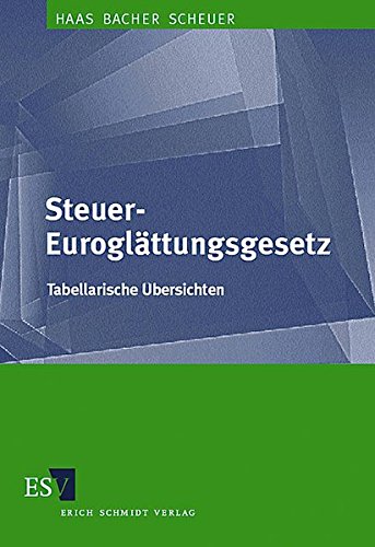 Euroglaettungsgesetz
