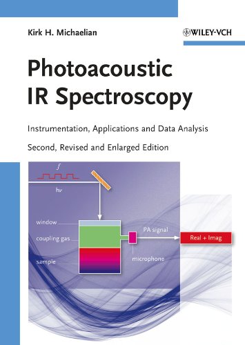 Photoacoustic