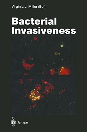 Invasiveness