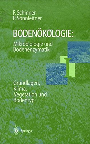 Bodenoekologie