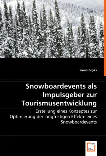 Snowboardevents
