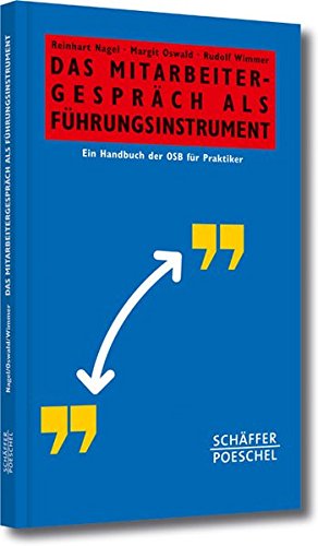 Fuehrungsinstrument
