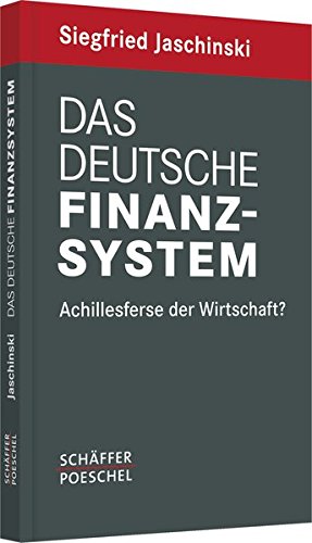 Finanzsystem