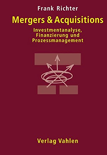 Investmentanalyse