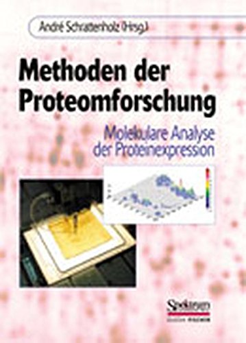 Proteomforschung