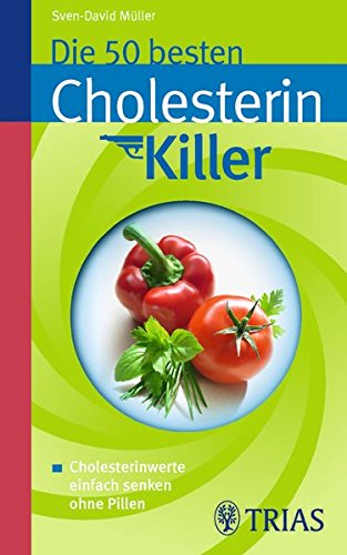 Cholesterinwerte