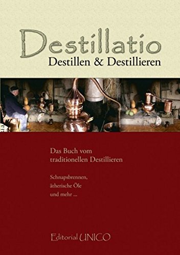 Destillieren