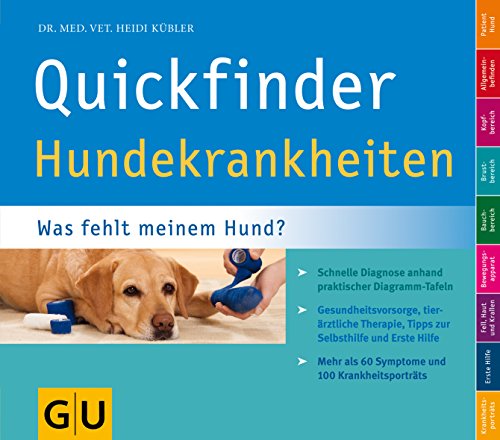 Quickfinder