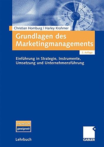 Marketingmanagements